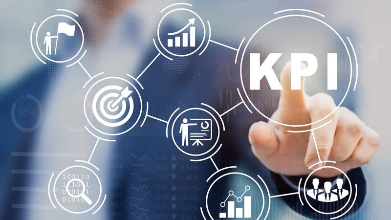 KPI