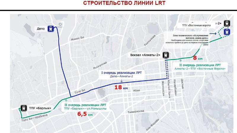 Метро