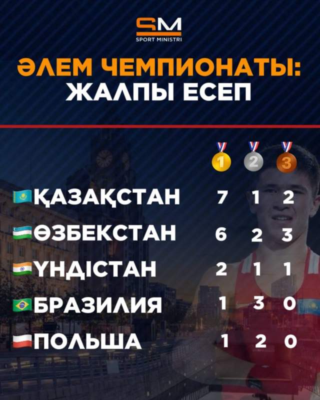 Бокс