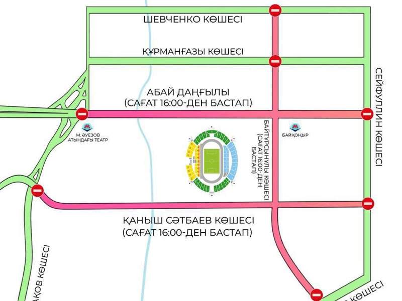 Алматы