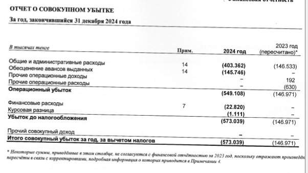 Артыкбаев Артыкбаев