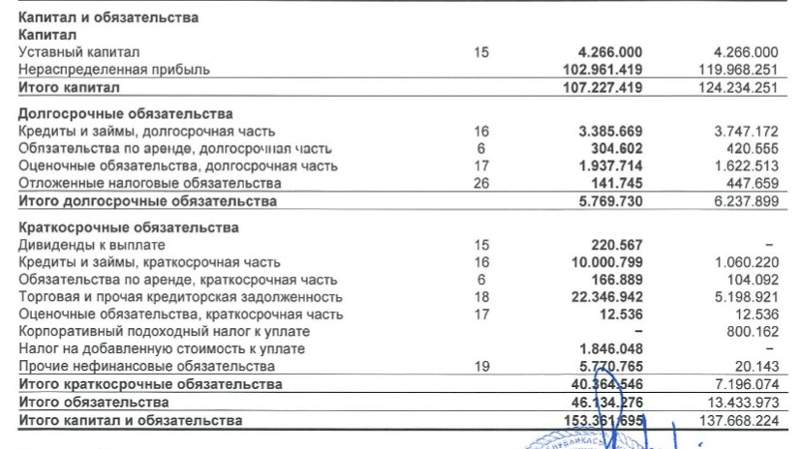 Утемуратов Утемуратов