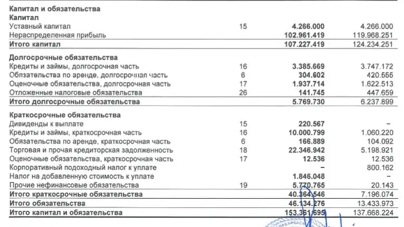 Оральды секс еркелету