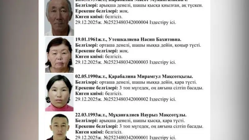 Атырау облысы полиция департаменті