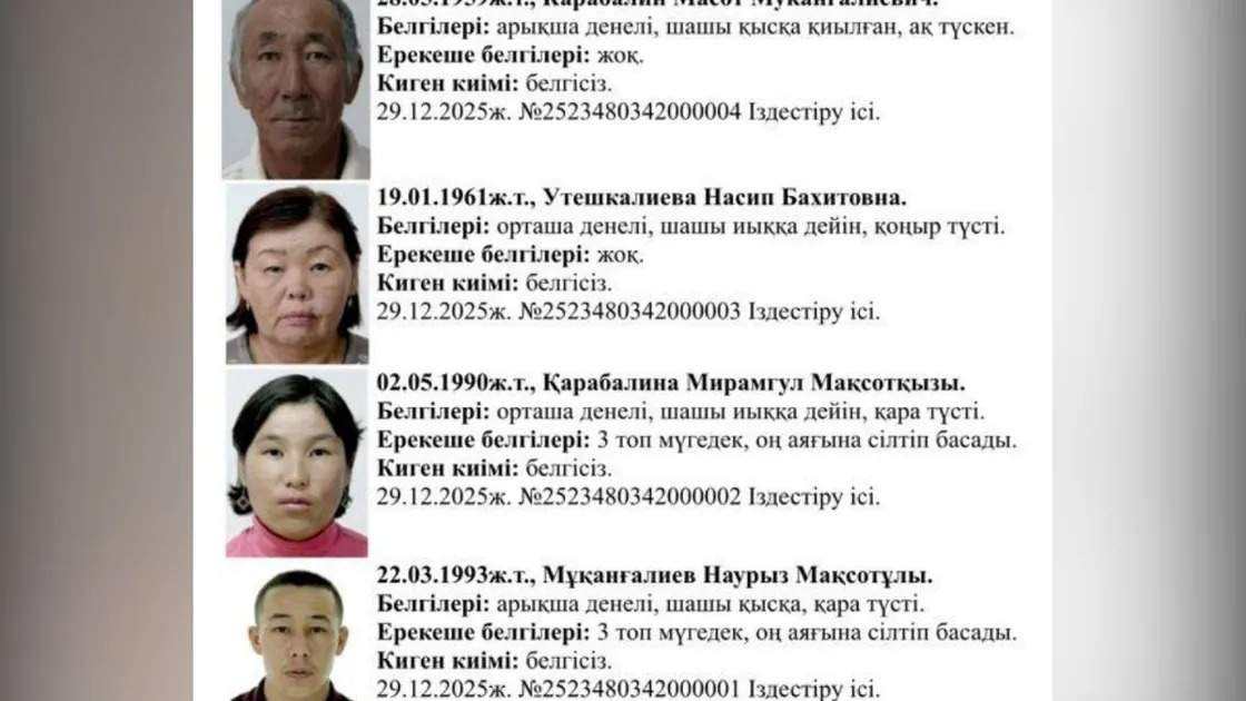 Атырау облысы полиция департаменті