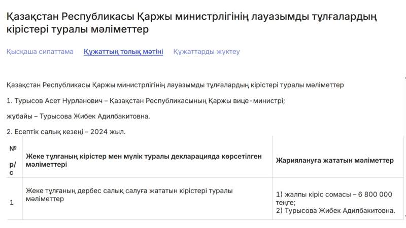 Қаржы министрлігінің ресми сайты