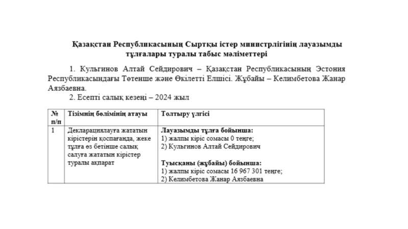 Сыртқы істер министрлігінің ресми сайты