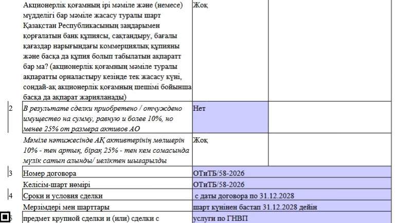 Каспий нефть