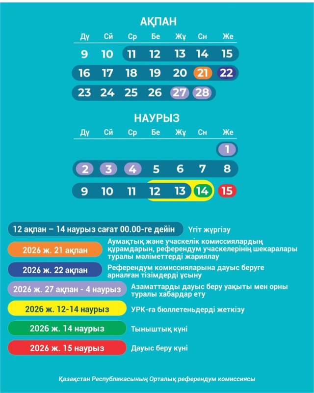 орк 