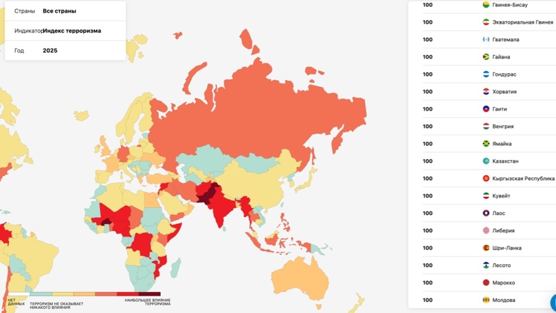 террор террор