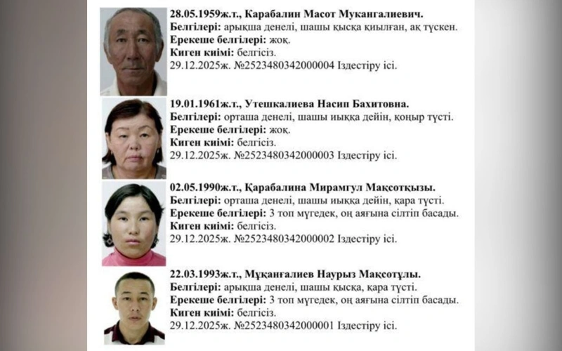 Қарабалиндер отбасы