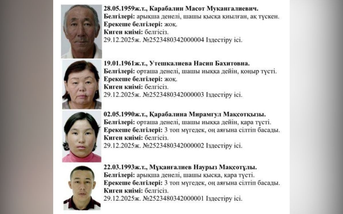 Қарабалиндер отбасы