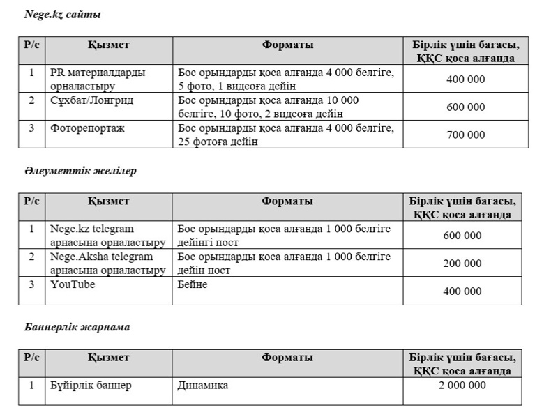 Ақпарттық хабарлама .