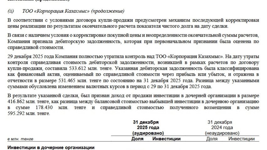 Казақмыс